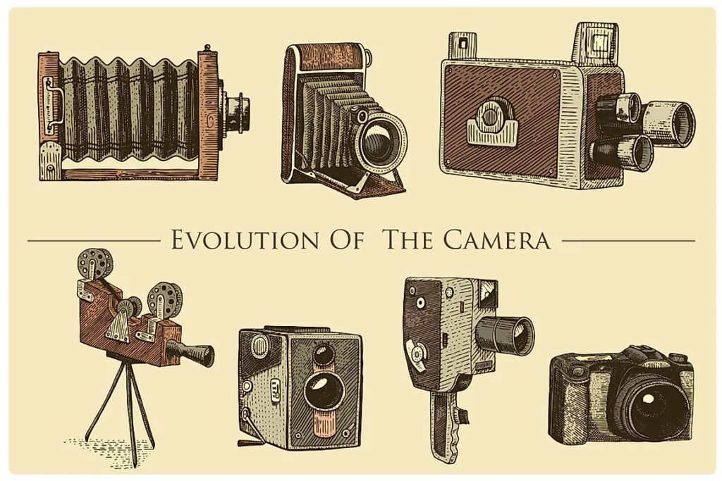 The Evolution of Camera Lenses: