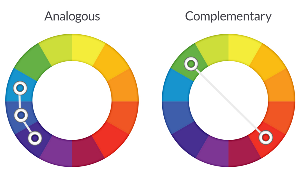 Understanding Color Correction